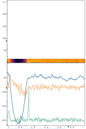 DAQ Imaging